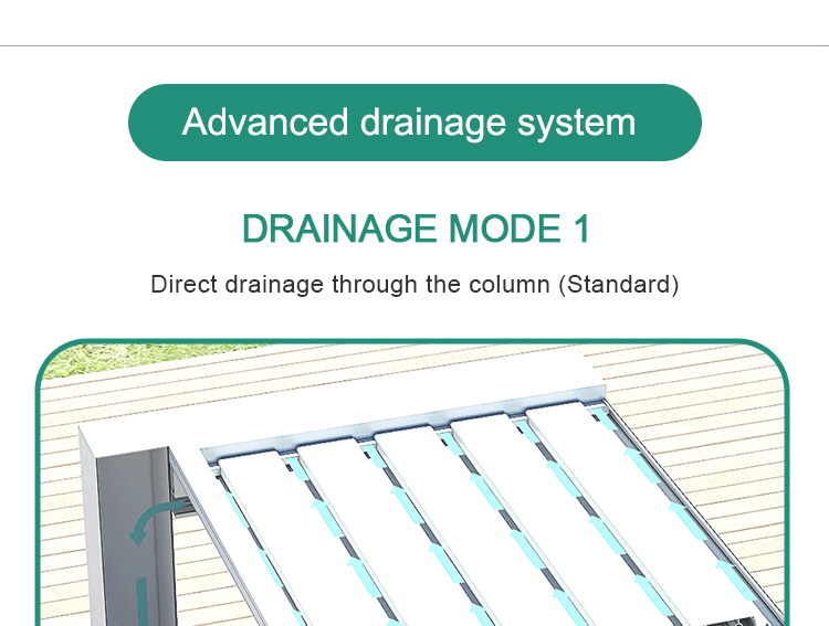 advanced drainage system